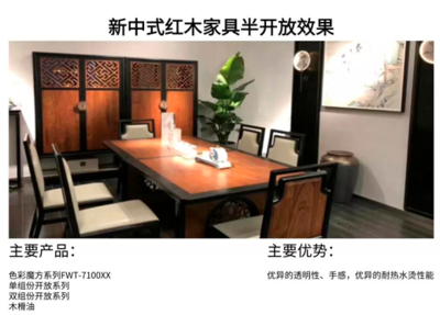 “乘風破浪·聚力爆發”巴德士家具漆北區營銷峰會告捷